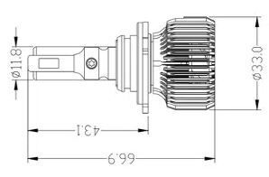 Светодиодные лампы Prime-X R Pro 9006 (5000K) (2 шт)