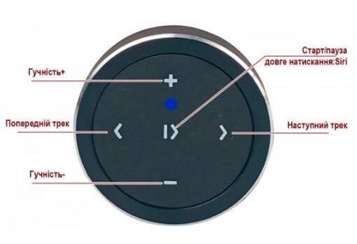 Bluetooth пульт ДК для iOS та Android AWM U-22