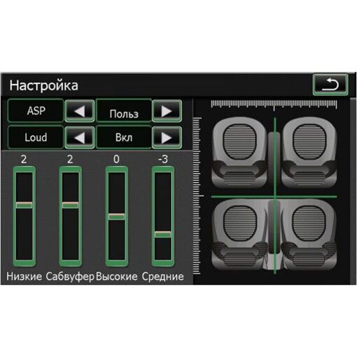 Штатная магнитола AudioSources ANS-840A Skoda Octavia A7