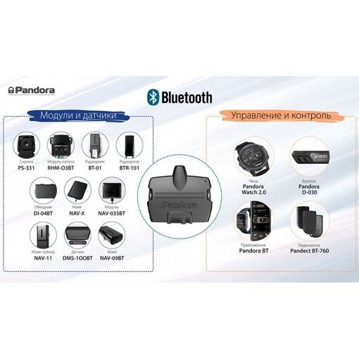 Автосигналізація Pandora DX 57R без сирени