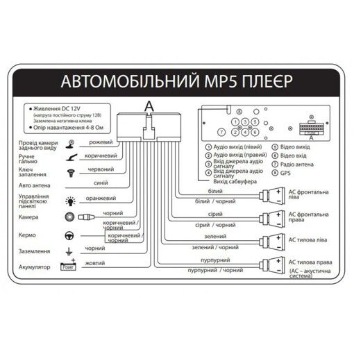 Мультимедиа 1-DIN с 7&quot; монитором Digital DCA-B730
