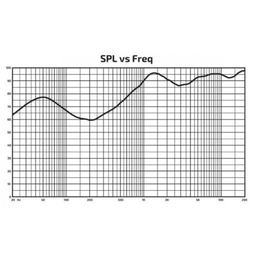 Акустика Kicx Sound Civilization SC-37