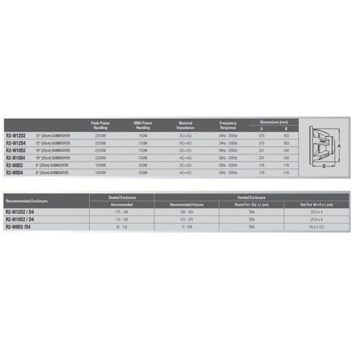 Сабвуфер Alpine R2-W10D2