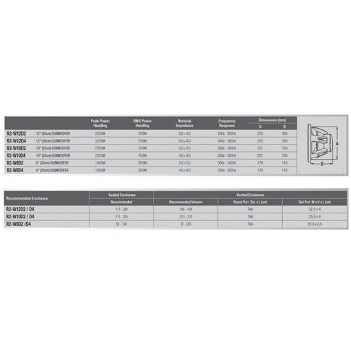 Сабвуфер Alpine R2-W8D2