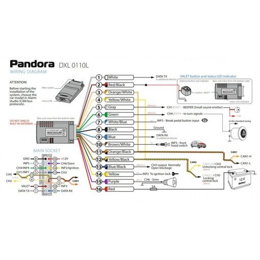 Автосигнализация Pandora DXL-0110L без сирены