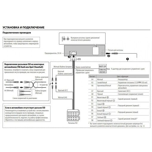 Медиа-ресивер JVC KD-X162