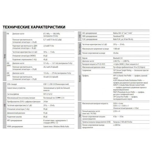 Медиа-ресивер JVC KD-X361BT