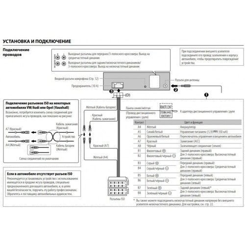 Медиа-ресивер JVC KD-X361BT
