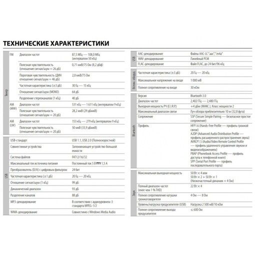 Медіа-ресивер JVC KD-X362BT