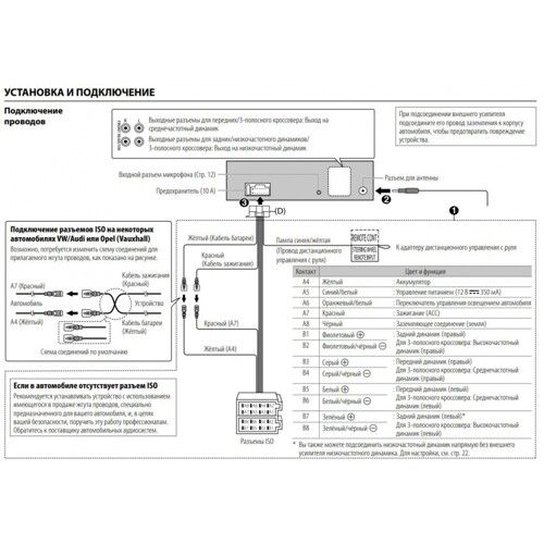 Медіа-ресивер JVC KD-X362BT