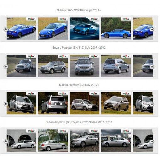 Крепление к камере заднего вида Gazer CAFG110 Subaru XV (GP) (11-17), Legacy (BN) (14-19), Impreza (GR) (07-11), Outback (BS) (14-21), Forester (SH) (08-12)