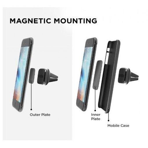 Зарядное устройство iOttie iTap Magnetic Mounting and Charging Travel Kit (HLTRIO110)
