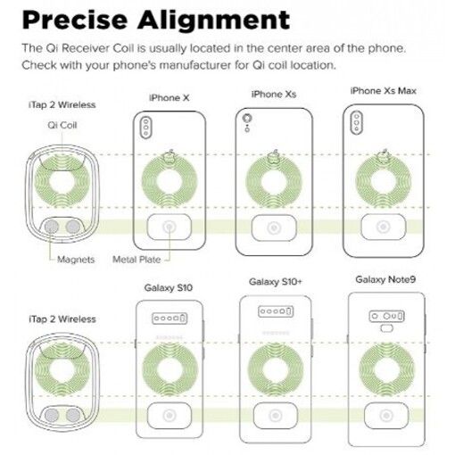 Автокріплення для смартфону iOttie iTap 2 Wireless CD Slot Mount (HLCRIO139)