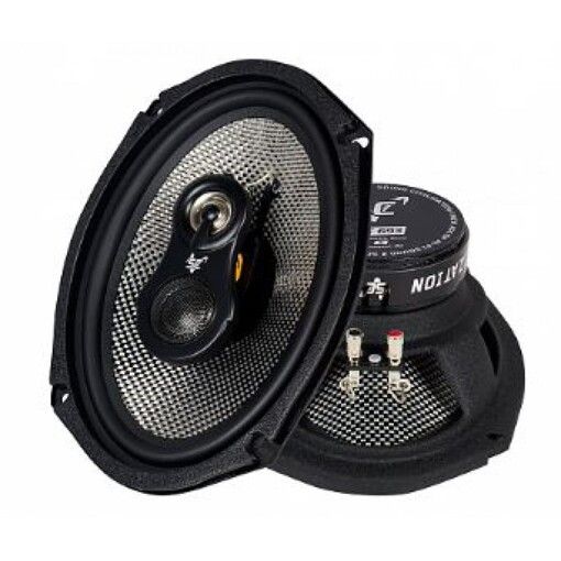 Акустика Kicx Sound Civilization GF 693