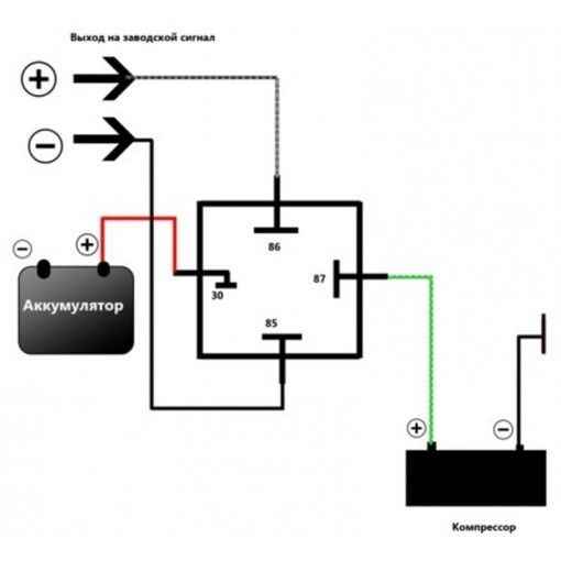 Звуковой сигнал CA-13004 Elephant