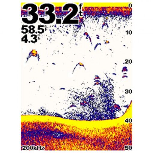 Ехолот Garmin ECHO 300 C