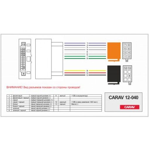 Перехідник Авто-ІSO Carav 12-040 Ford, Land Rover