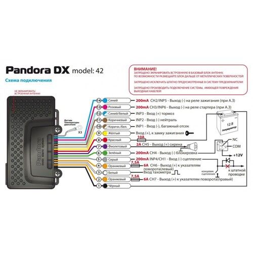 Мотосигналізація Pandora Moto DX-42 із сиреною
