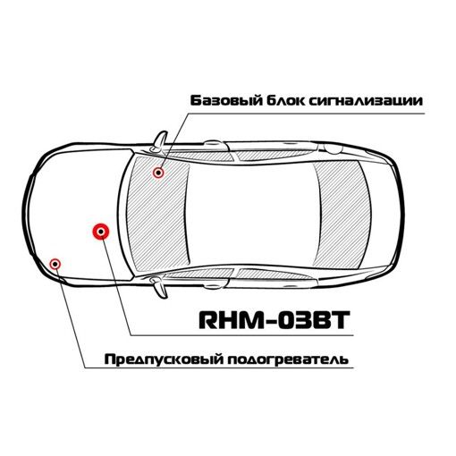 Радиомодуль моторного отсека Pandora RHM-03BT