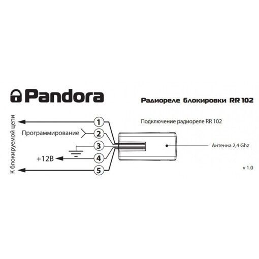 Радио реле Pandora RR-102