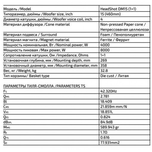 Сабвуфер Kicx HeadShot DM15 (1+1)
