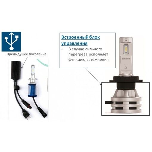 Лампы светодиодные Narva HB3/HB4 12/24v 6500K X2 18038 Range Performance