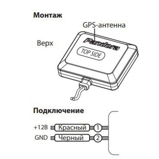 GPS-приёмник Pandora NAV-03