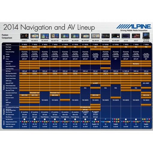Мультимедіа 2-DIN Alpine ICS-X8 (без приводу)