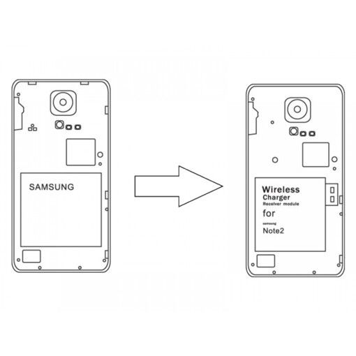 Модуль 240000-25-05 для беспроводной зарядки Inbay для Samsung Note 2 (Установка под крышку)