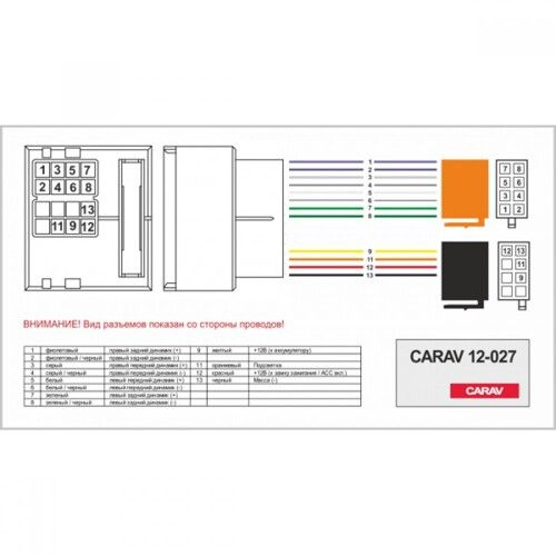 Перехідник Авто-ІSO Carav 12-027 Renault