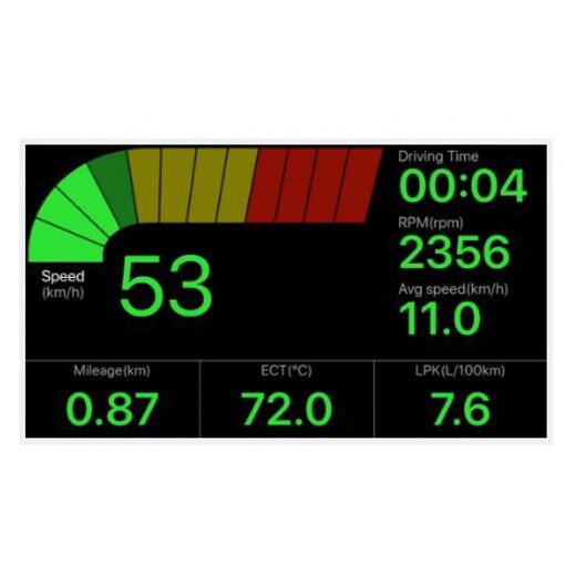Кабель питания и передачи данных с GPS антенной Gazer ACG-OBD (для F725/F730) УЦЕНКА