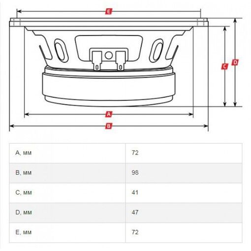 Акустика Kicx DTC-36 VER.2 твітер
