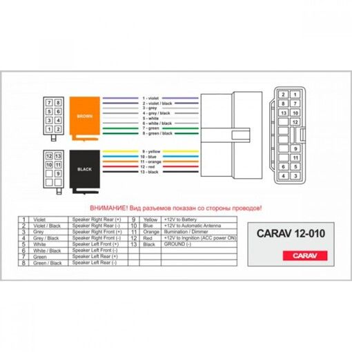 Перехідник Авто-ІSO ACV 1130-02 Honda