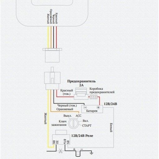 Трекер GPS QuikTrak TK119-3G