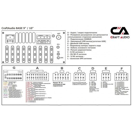 Мультимедійний центр CraftAudio BASE 10&quot; без ISO