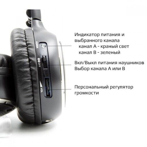 Навушники ІЧ Tectos DS950 Box