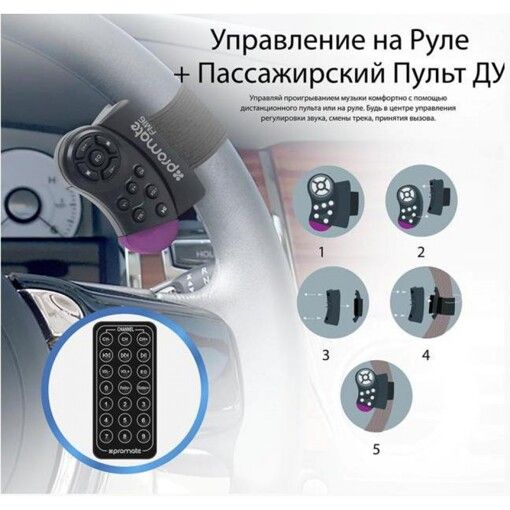 ФМ-модулятор Promate FM16