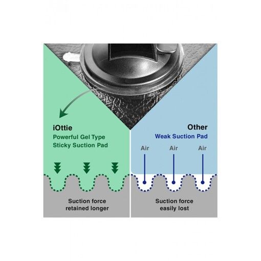 Автокрепление для смартфонов iOttie Easy Flex 2 Car Mount Holder Desk Stand iPhone 5s, 5c, 5, 4s and Smartphone (104)