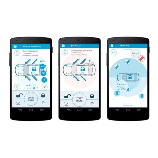 Автосигналізація Pandect X-1900 3G без сирени