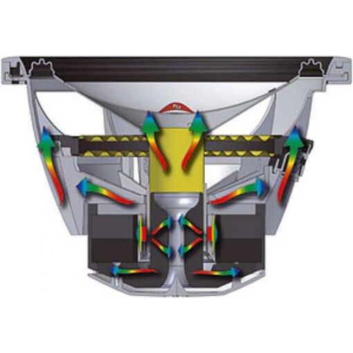 Сабвуфер Alpine SWR-1522D