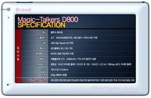 GPS-навігатор NEC GPS-501