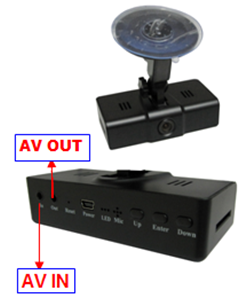 Відеореєстратор Globex HC-110