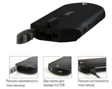 Перетворювач напруги iBest PI-01U2 12/220V/USB 200Вт
