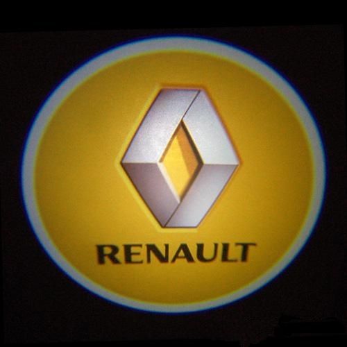Сменная пленка Globex Renault
