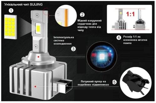 Лампи світлодіодні Qline Ultra D4S 6000K (2шт)