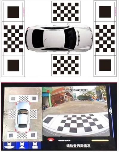 Комплект для калибровки и настройки системы кругового обзора CraftAudio 360 6048 1080p