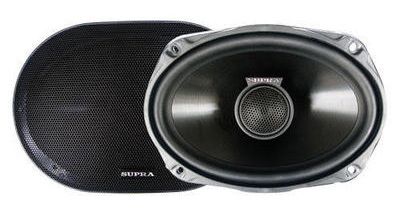Акустика Supra TBS-692