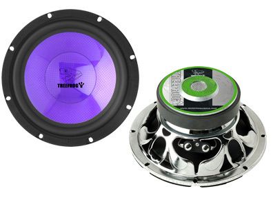 Сабвуфер Treefrog TXW-12PU