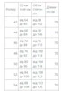 Спідниця-олівець міді жіноча трикотажна 223РН  розміри 42-54 - 10