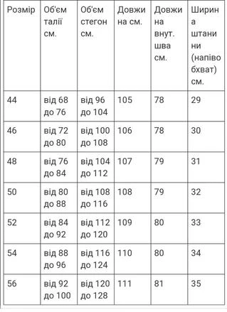 Жіночі штани палаццо чорні (Алекс) р.44-56